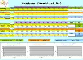 Exel Energieübersicht